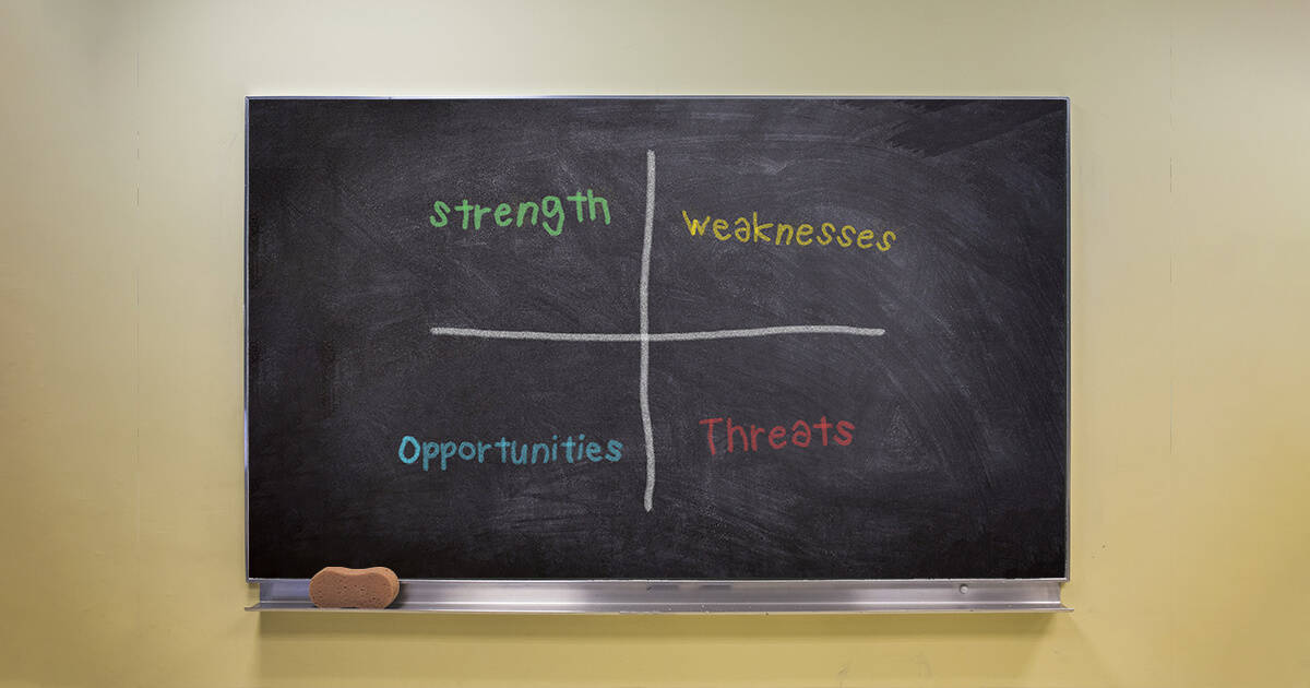 Análise SWOT: ela vai fazer a diferença no posicionamento da sua empresa